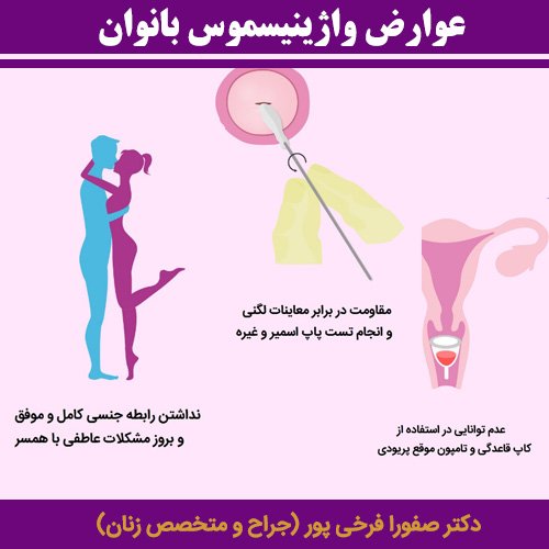  فیلم درمان واژینیسموس با آر اف