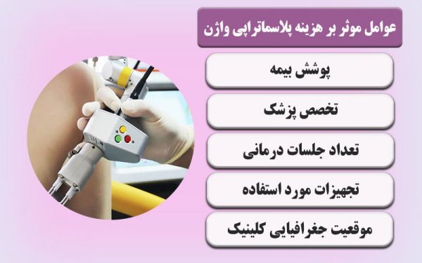  پلاسما تراپی واژن چگونه انجام میشود؟