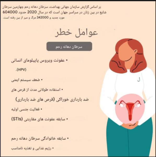  چقدر طول میکشد زگیل تناسلی تبدیل به سرطان شود؟