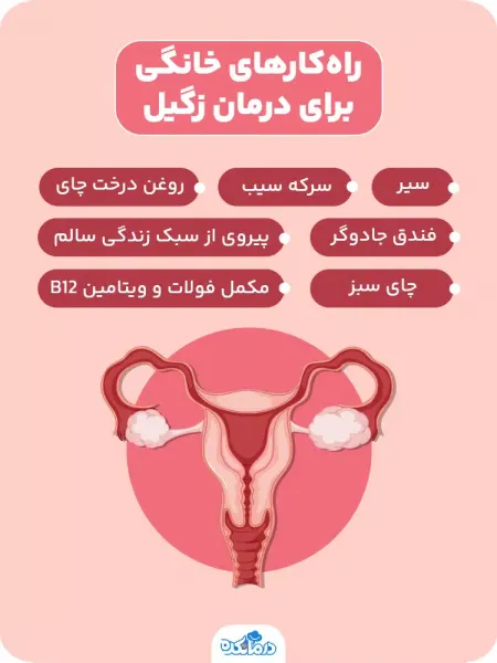  چگونه زگیل مقعدی میگیریم + چرا زگیل مقعدی میگیریم؟