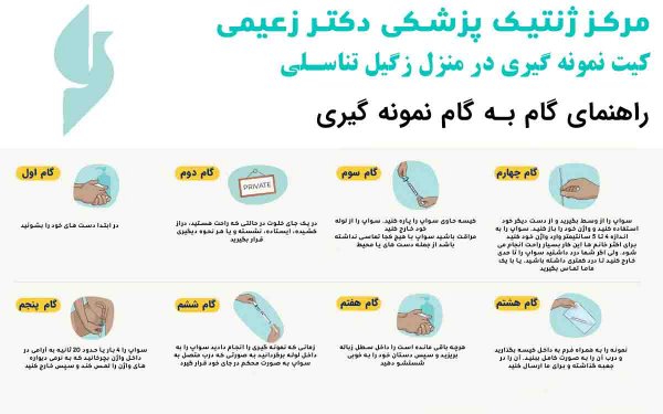  زگیل مقعدی در کودکان