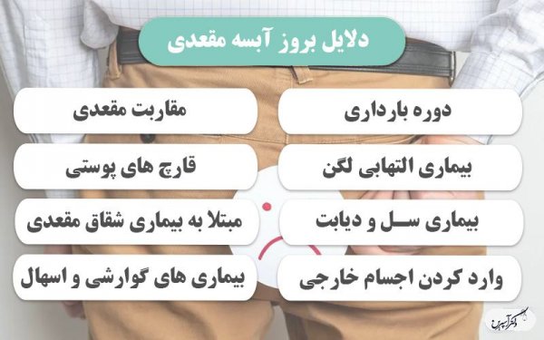  درمان عفونت مقعدی خانگی