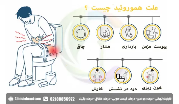  درمان جوش مقعدی با عسل