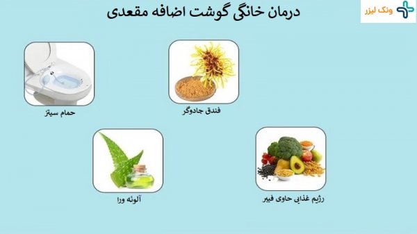  فیلم و عکس جراحی گوشت اضافه مقعدی
