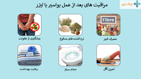  عکس بواسیر در بارداری