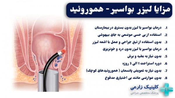  درمان خشکی مقعدی