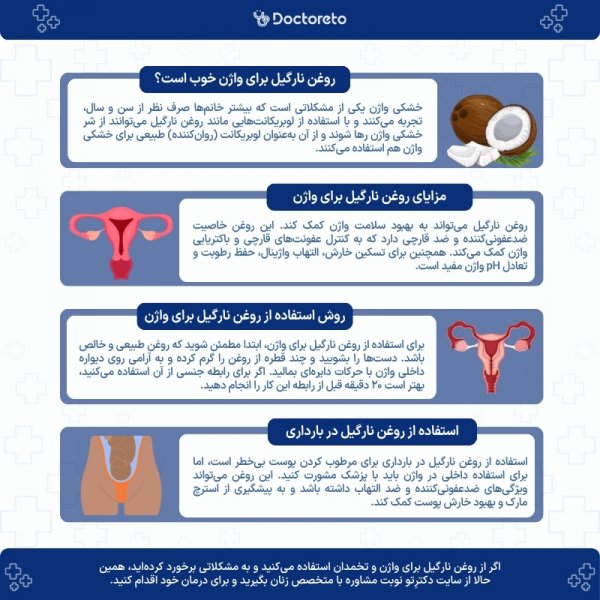  درمان خشکی پوست اطراف واژن