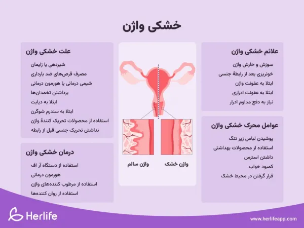  درمان خشکی پوست اطراف واژن