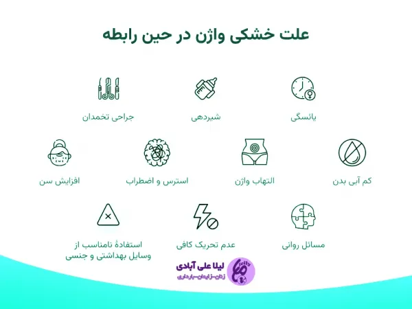  کمبود چه ویتامینی باعث خشکی واژن میشود؟