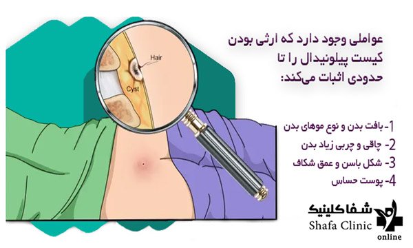  کیست مویی چه عوارضی دارد؟