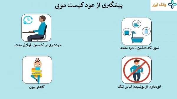  عکس کیست مویی عود کرده