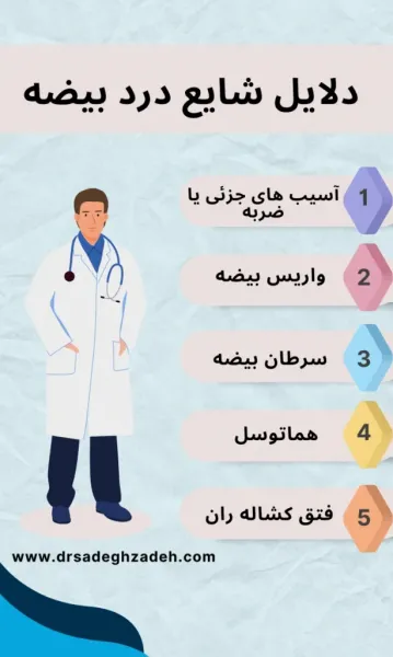  چه زمانی درد بیضه خطرناک است؟