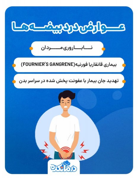  درد بیضه چپ نشانه چیست؟