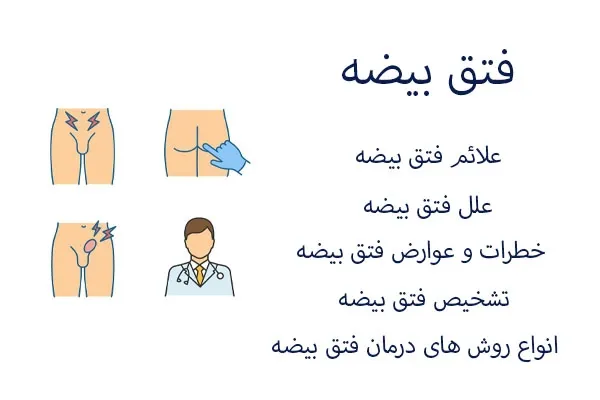  هیدروسل بیضه / آب آوردن بیضه یعنی چه؟