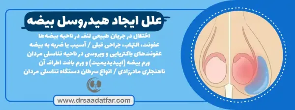  هزینه عمل هیدروسل چقدر است؟