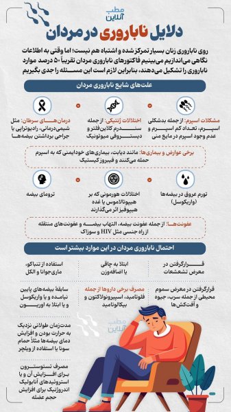  چه چیزی باعث عقیم شدن مرد میشود؟