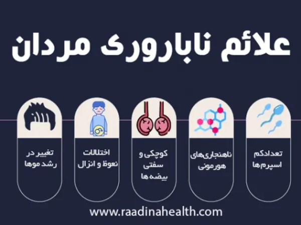  چه چیزی باعث عقیم شدن مرد میشود؟