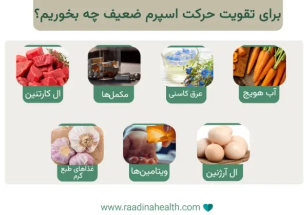  بستن لوله در مردان بهتر است یا زنان