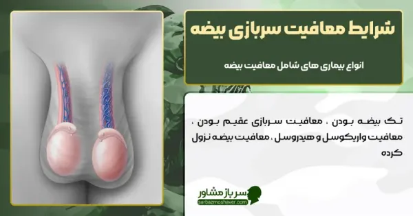  آیا کیست بیضه معافیت دارد؟