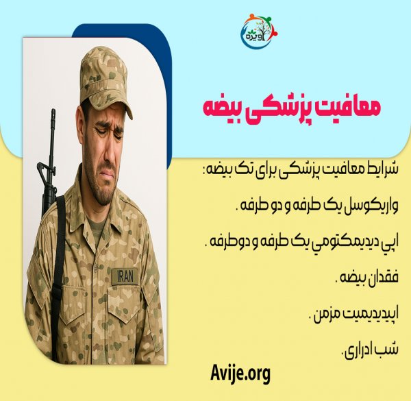  آیا کیست بیضه معافیت دارد؟