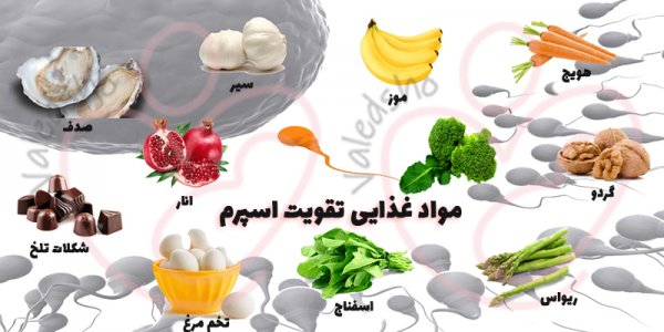  چه قرصی اسپرم مرد را قوی میکند؟