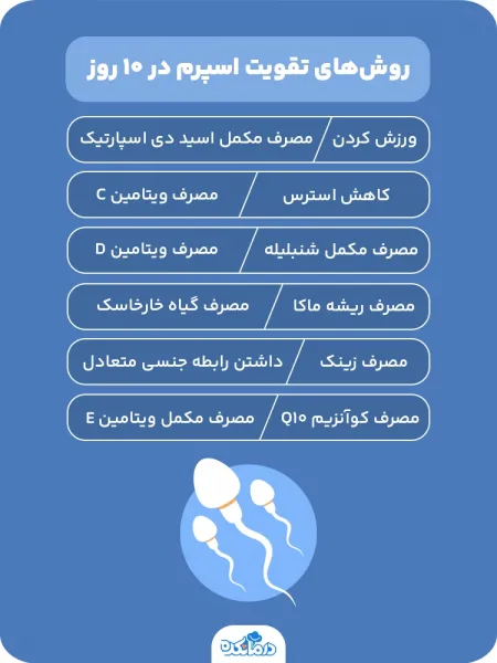  درمان کم بودن اسپرم