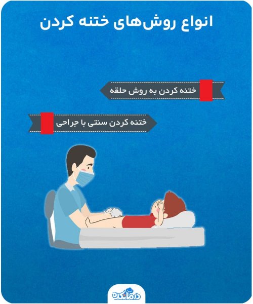  تزیین ناحیه تناسلی مردان و زنان