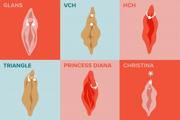  عوارض پیرسینگ واژن