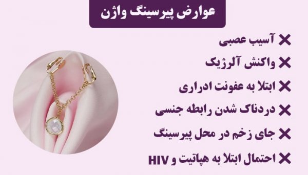 عوارض پیرسینگ واژن