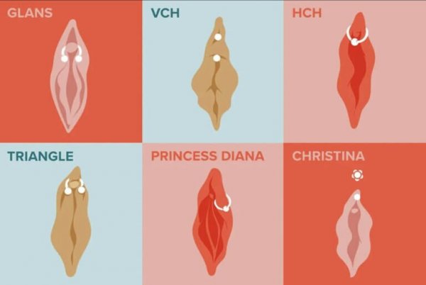  عکس پیرسینگ بیکینی