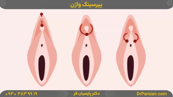  عکس پیرسینگ بیکینی