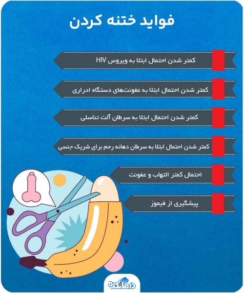  عوارض بد ختنه شدن و زود انزالی
