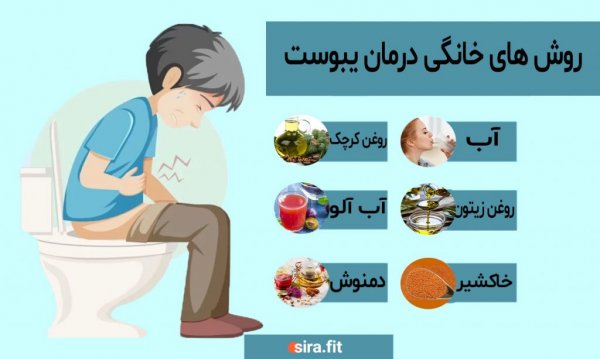  اسم شربت یبوست در بارداری