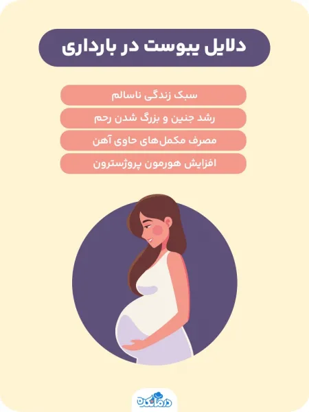  اسم شربت یبوست در بارداری