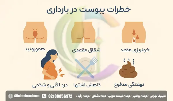  اسم شربت یبوست در بارداری