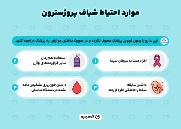  شیاف برای قطع خونریزی در بارداری