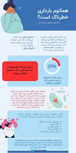 عکس لخته خون در بارداری