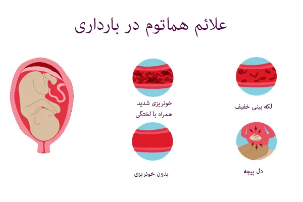  عکس لخته خون در بارداری