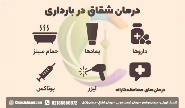  لیزر شقاق در بارداری