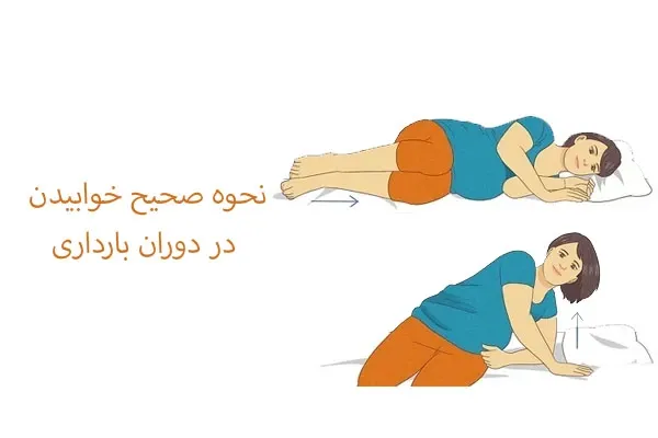 فیلم پهلو به پهلو شدن در بارداری