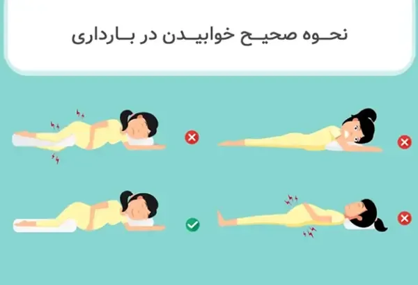  فیلم پهلو به پهلو شدن در بارداری