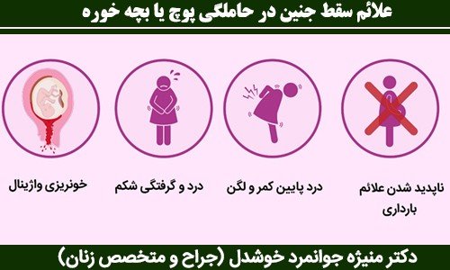  جلوگیری از بارداری پوچ با طب سنتی