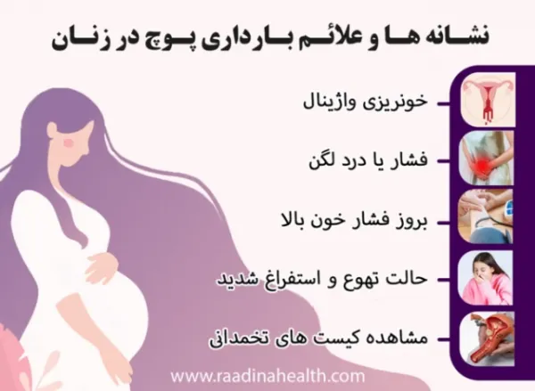  جلوگیری از بارداری پوچ با طب سنتی