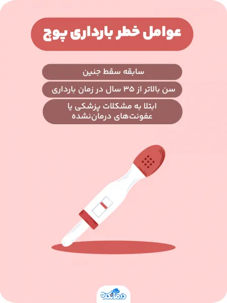  جلوگیری از بارداری پوچ با طب سنتی