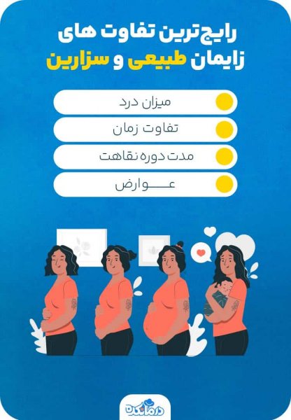  درمان سریع بواسیر بعد از زایمان طبیعی