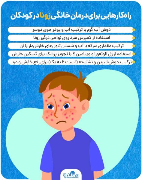  عکس بیماری زونا در بزرگسالان