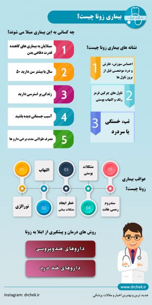  فواید بیماری زونا