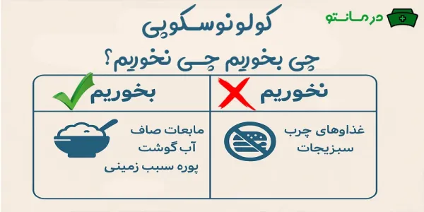  کمردرد بعد از کولونوسکوپی