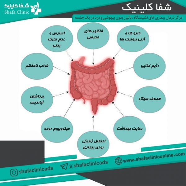 آنتی بیوتیک برای عفونت معده و روده کودکان