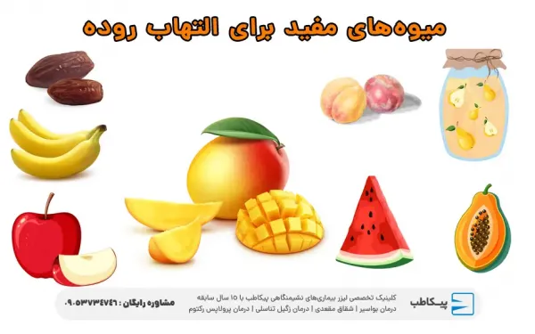  عکس زخم روده